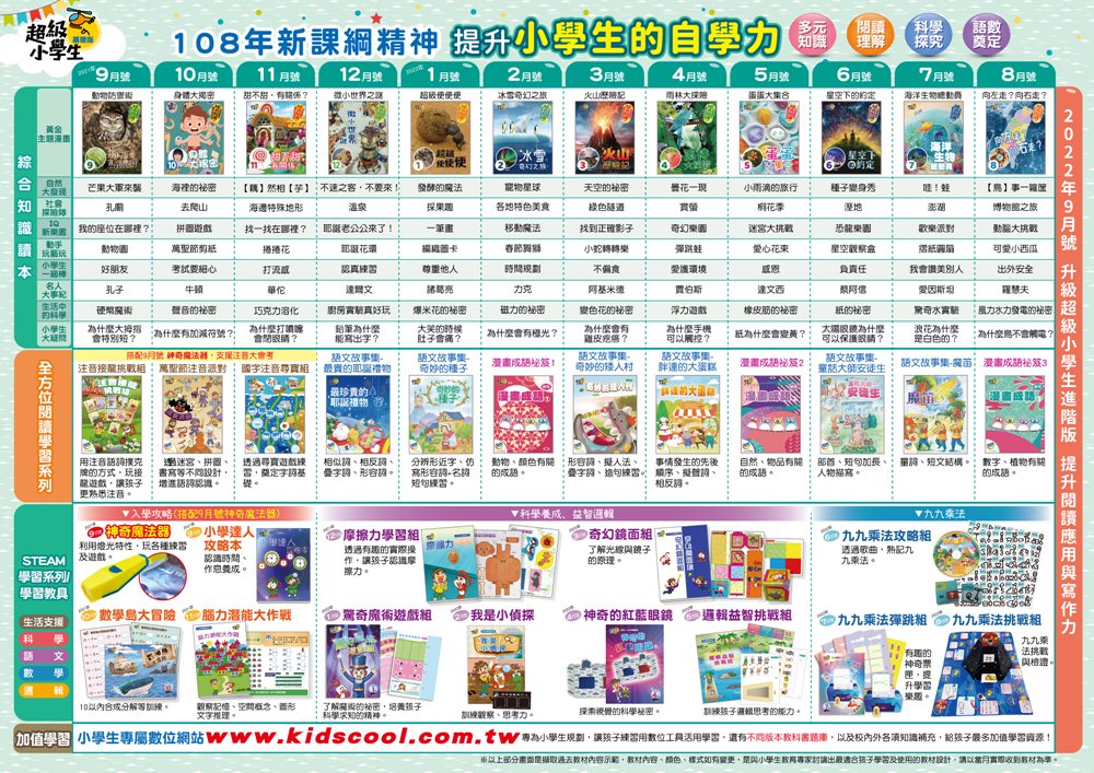 巧虎來了！｜巧連智月刊｜育兒小幫手巧虎月刊開團啦～巧虎團購