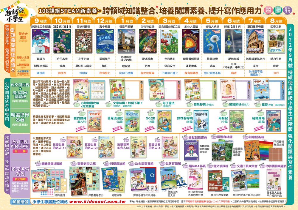 巧虎來了！｜巧連智月刊｜育兒小幫手巧虎月刊開團啦～巧虎團購