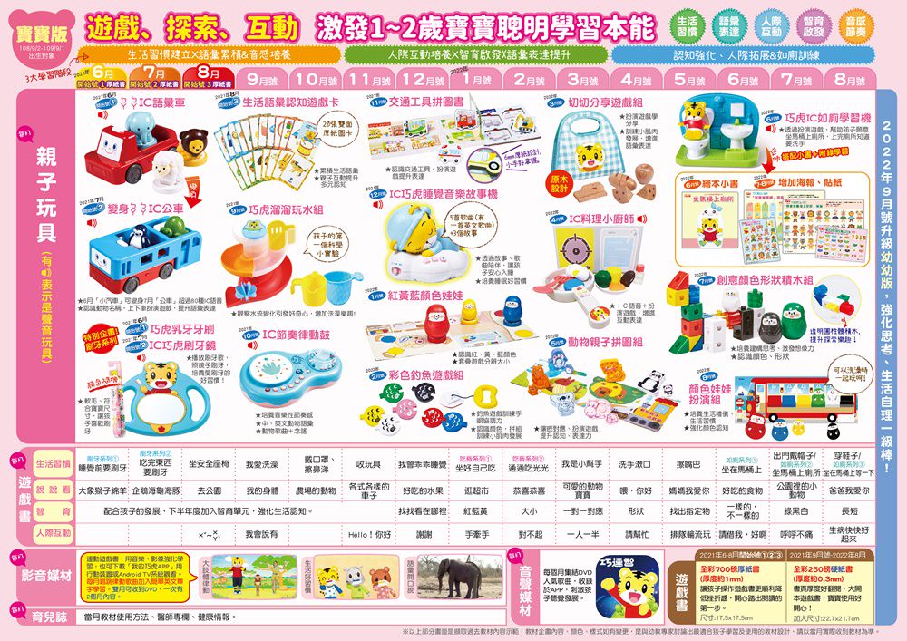 巧虎來了！｜巧連智月刊｜育兒小幫手巧虎月刊開團啦～巧虎團購