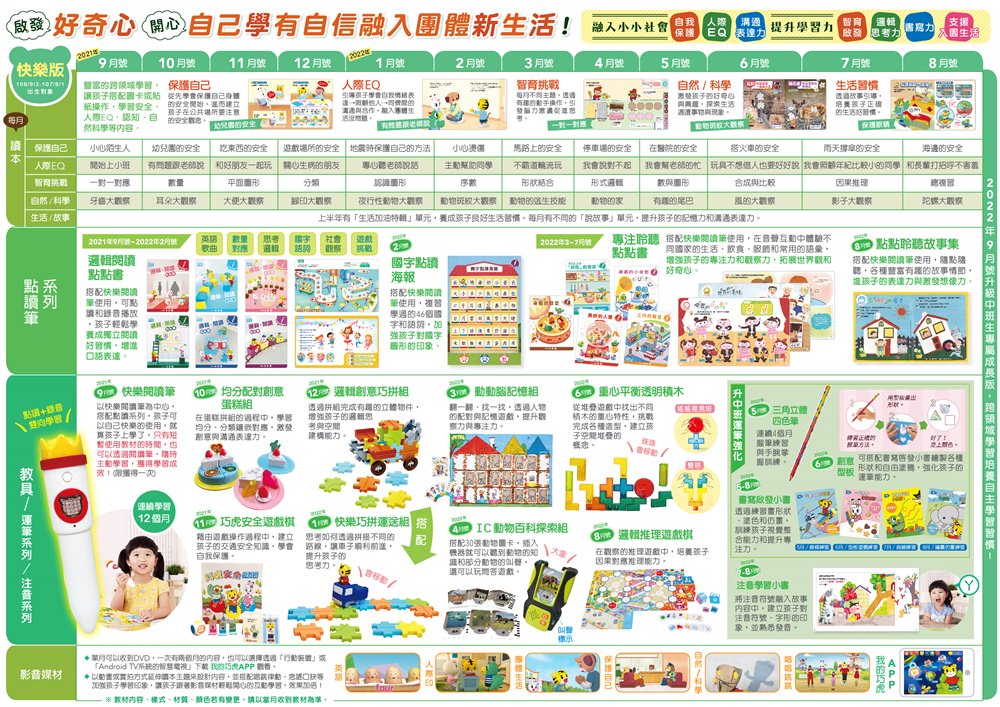 巧虎來了！｜巧連智月刊｜育兒小幫手巧虎月刊開團啦～巧虎團購