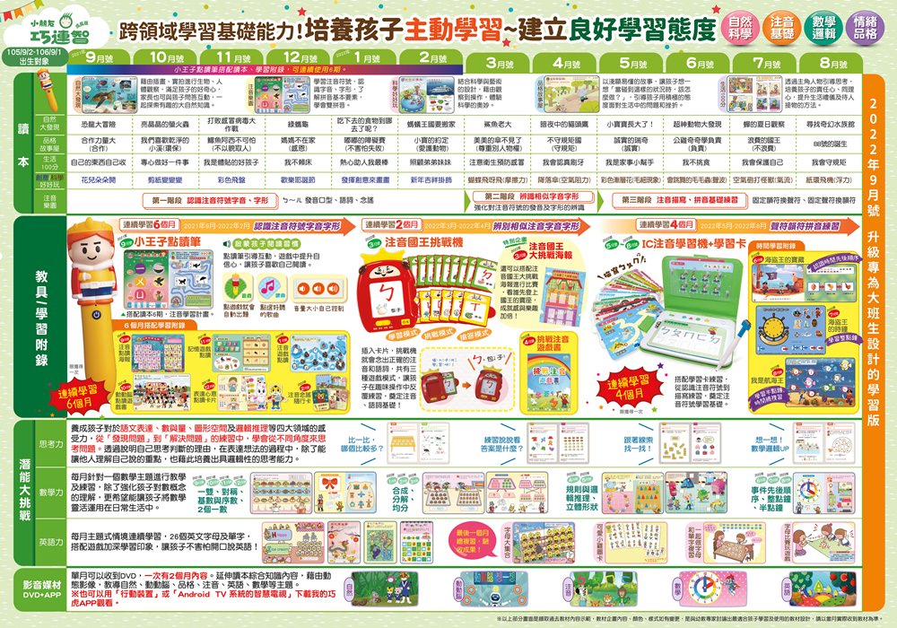 巧虎來了！｜巧連智月刊｜育兒小幫手巧虎月刊開團啦～巧虎團購